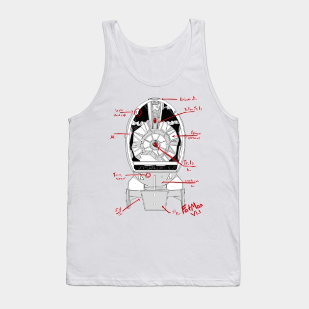 Fat Nuke Tank Top by paintchips